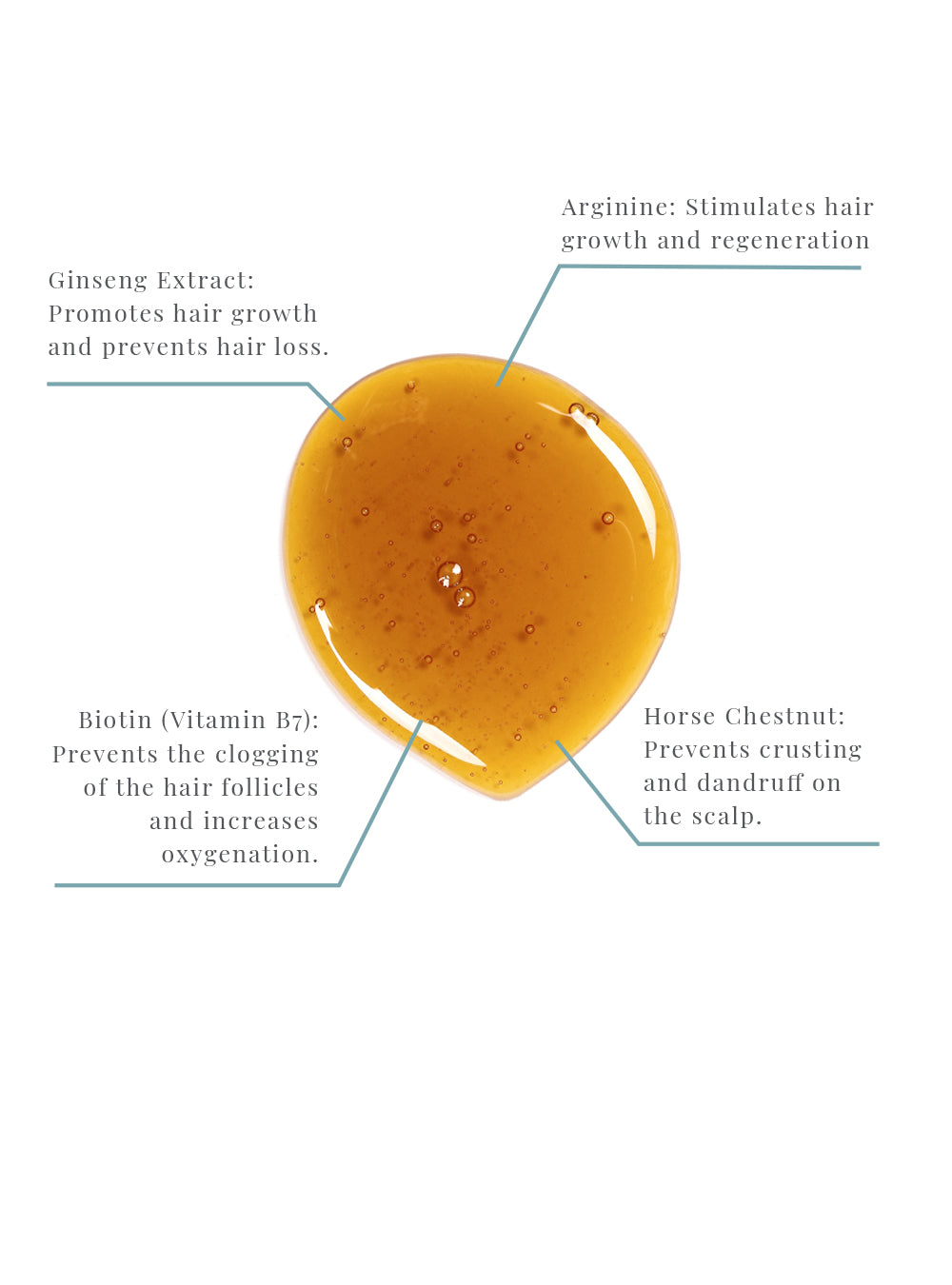 Tricho-Pro X Hair Solution - Celesty